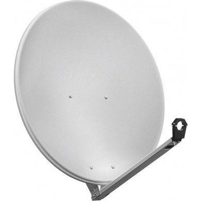 Tv parabol