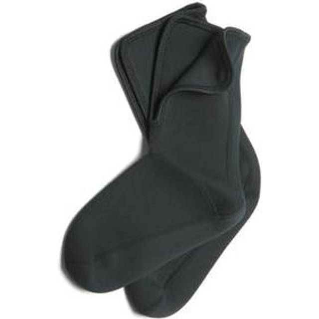 Kinetic Neoprene