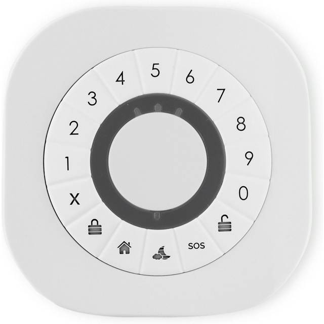 frient Keypad