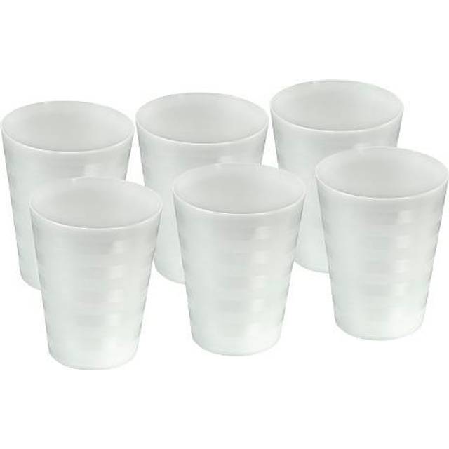 Plast1 kopper