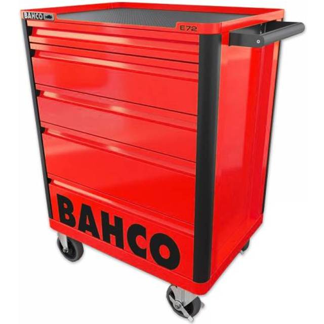 Bahco 1472K5BLACK