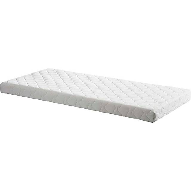Nordisk Fjer Viscoelastic